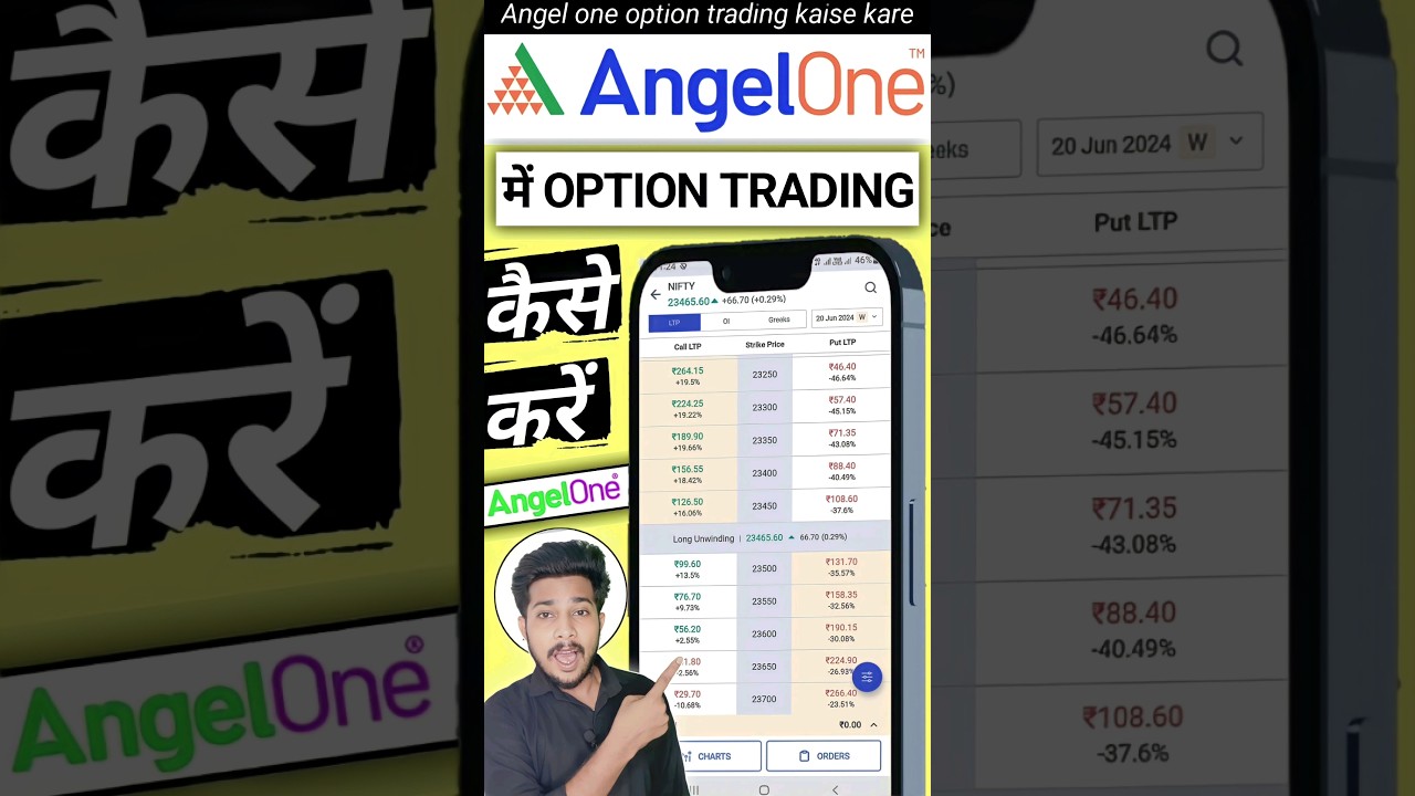 Angel one option trading kaise kare | Option trading angel broking live | Option trading