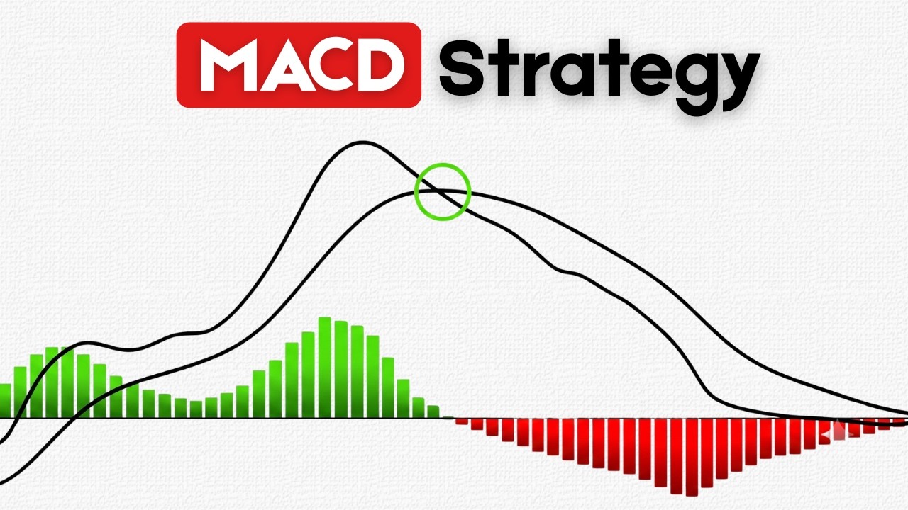 This is the only MACD Strategy you ever need!