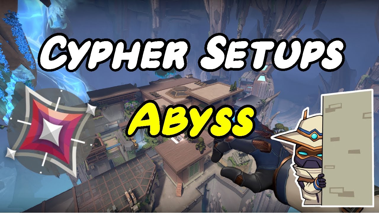 Руководство по Cypher Abyss (упрощенная настройка)