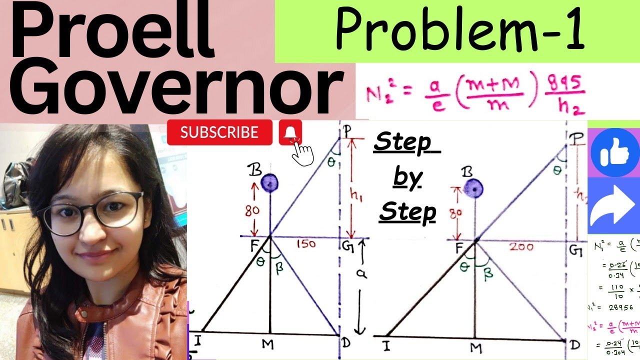 Proell Governor - Problem 1 | Numerical Problem with Solution | Step by Step 