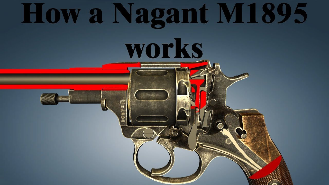 How a Nagant M1895 works | World of Guns