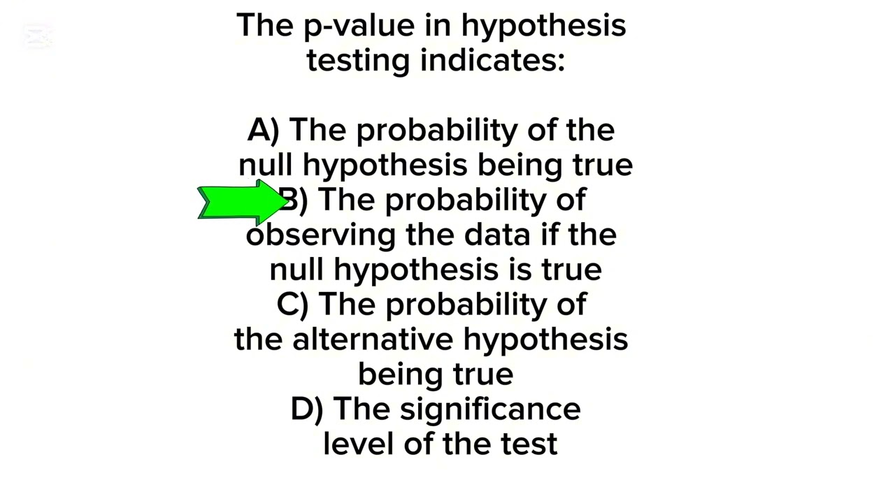 Biostatistics Mcqs for BSN and Post rn past paper Kmu