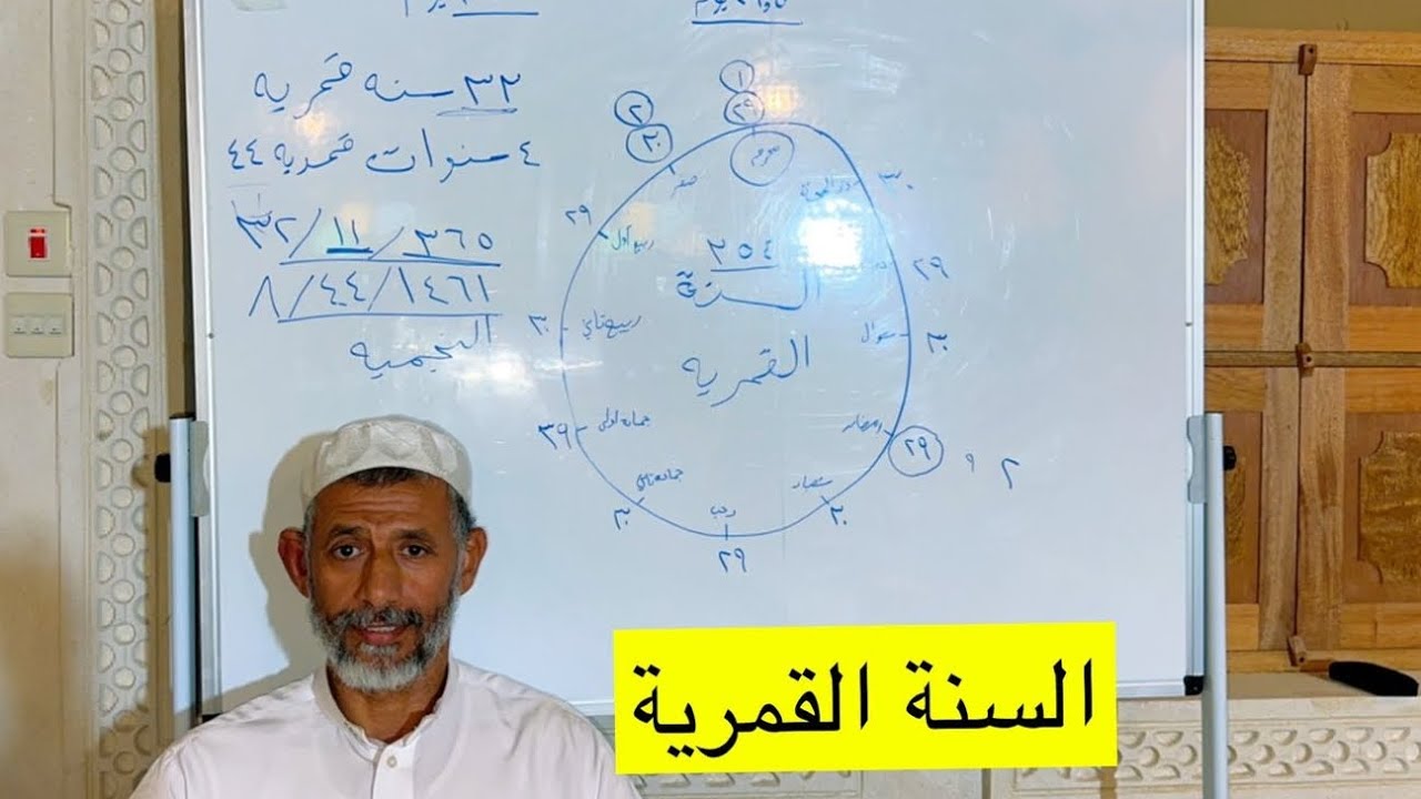 تفصيل السنه القمريه
