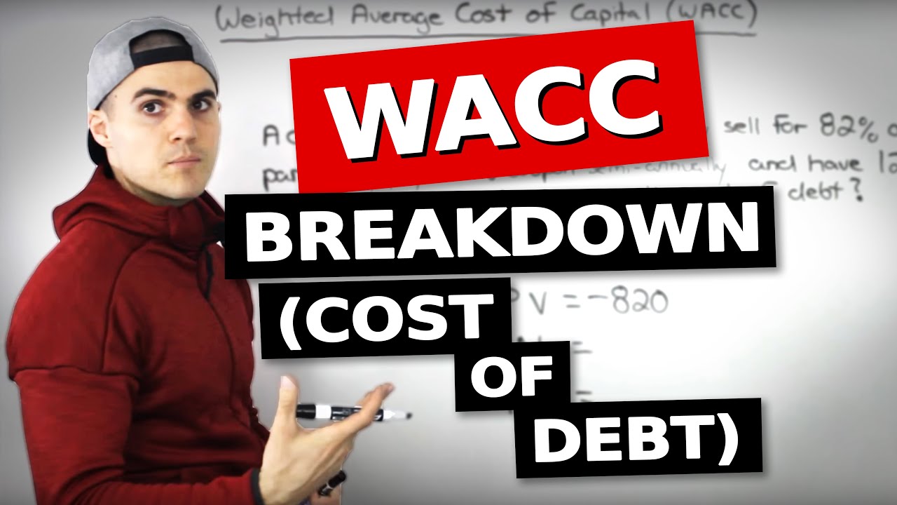 FIN 401 — WACC (стоимость долга) — Университет Райерсона