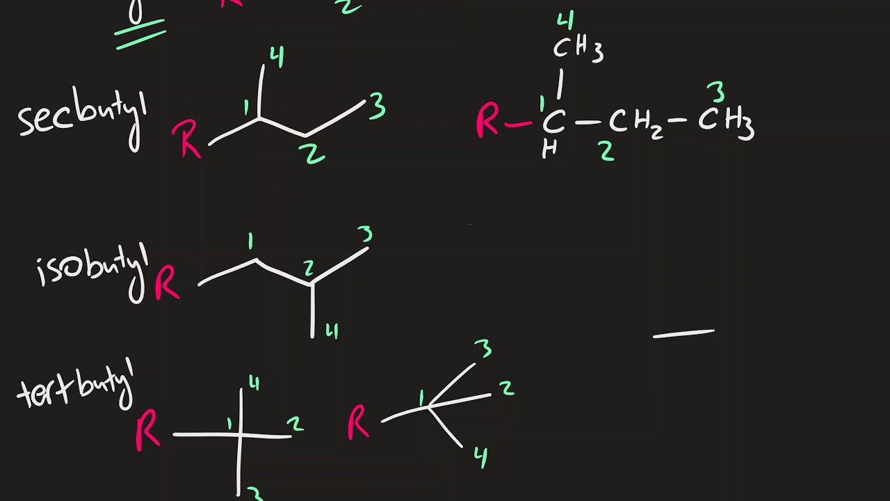 Alkane Nomenclature 3 - Sec, Iso, Tert, Neo Naming