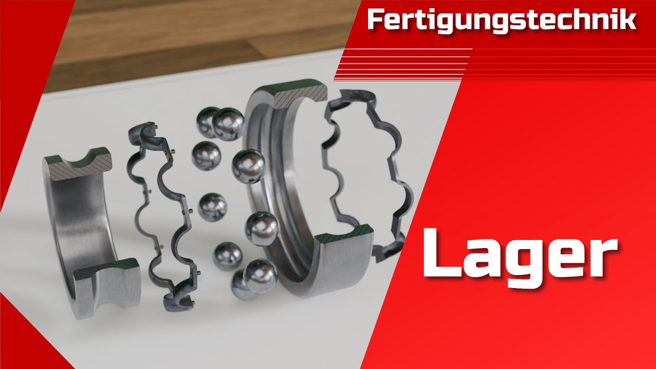 W&auml;lzlager einfach erkl&auml;rt | Axiallager | Kugeln, Rollen, Nadeln, Kegel, Tonnen