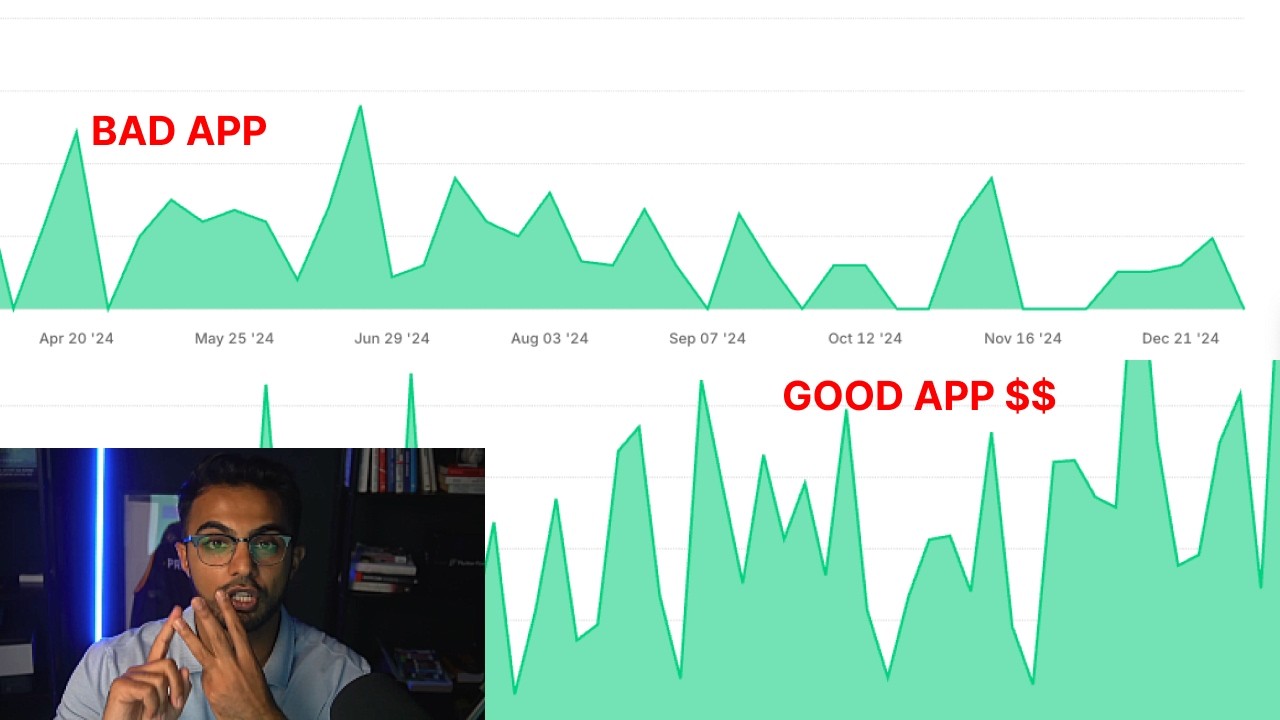 stop asking if your app idea is good enough (do this to validate instead)