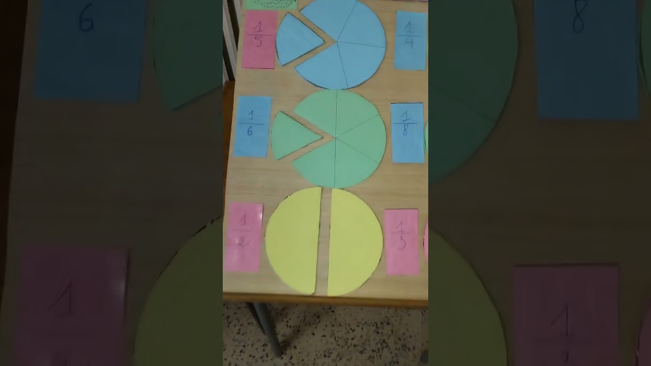 اليوم العالمي للرياضيات لوحة الكسور