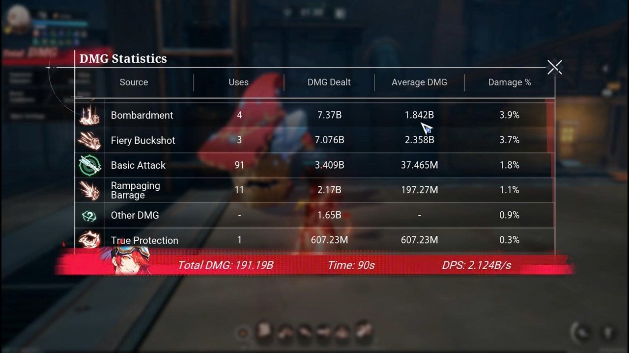 191B DMG with 9 Hyber Burn - Gunner - Training Ground - Crystal of Atlan