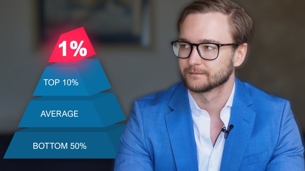 How To Be A Top 1% Realtor In 2025