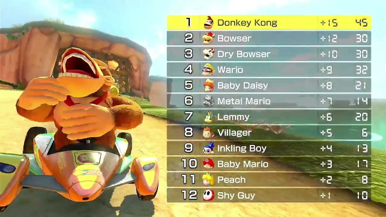 Mario Kart 8 Deluxe