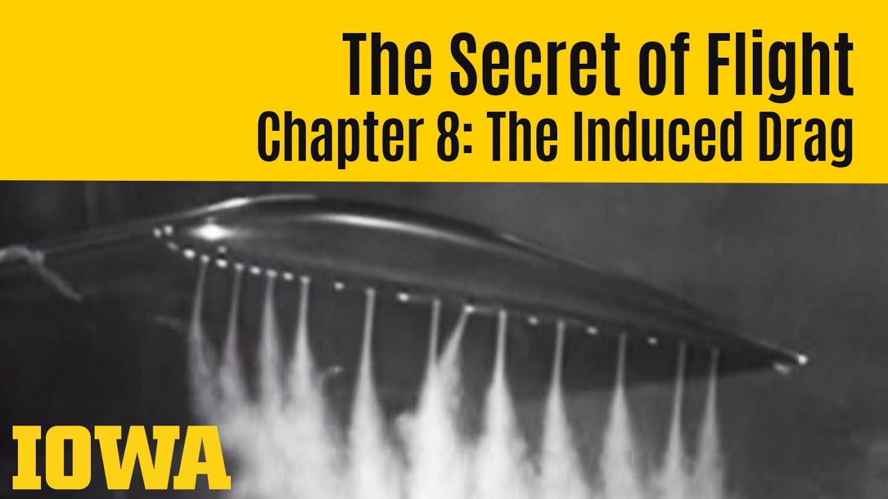 The Secret of Flight 8: The Induced Drag