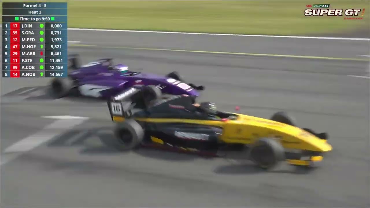 FDM Jyllandsringen 2022 Formel 4-5 Heat 3