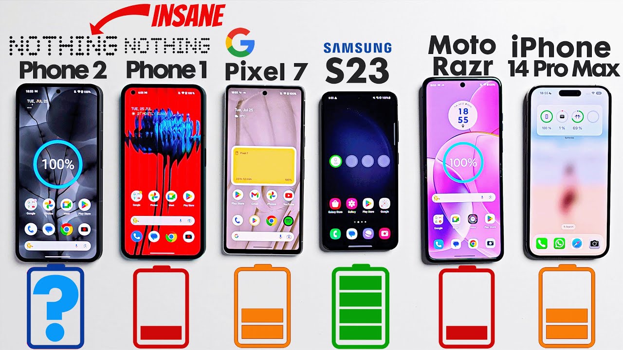 Сравнение Phone 2 и Phone 1 / iPhone 14 Pro Max / Pixel 7 / Samsung S23 / Moto RAZR — тест аккуму...