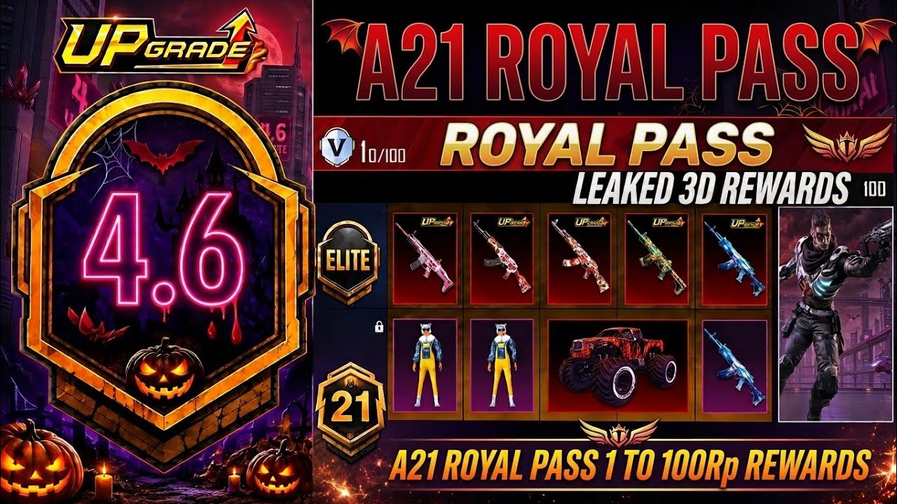 NEXT A21 ROYAL PASS LEAKS 🔥 | A21 ROYAL PASS 1 TO 100RP REWARDS | A21 RP RELEASE DATE |PUBGM