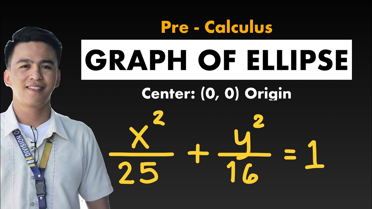 Graphing Equation of Ellipse with Center (0, 0) Origin | Conic Section - Pre Calculus