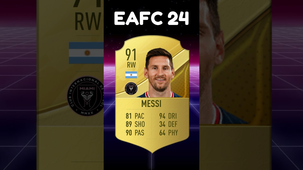 FIFA 24 | MAJOR LEAGUE SOCCER PLAYER RATINGS (EA FC 24)