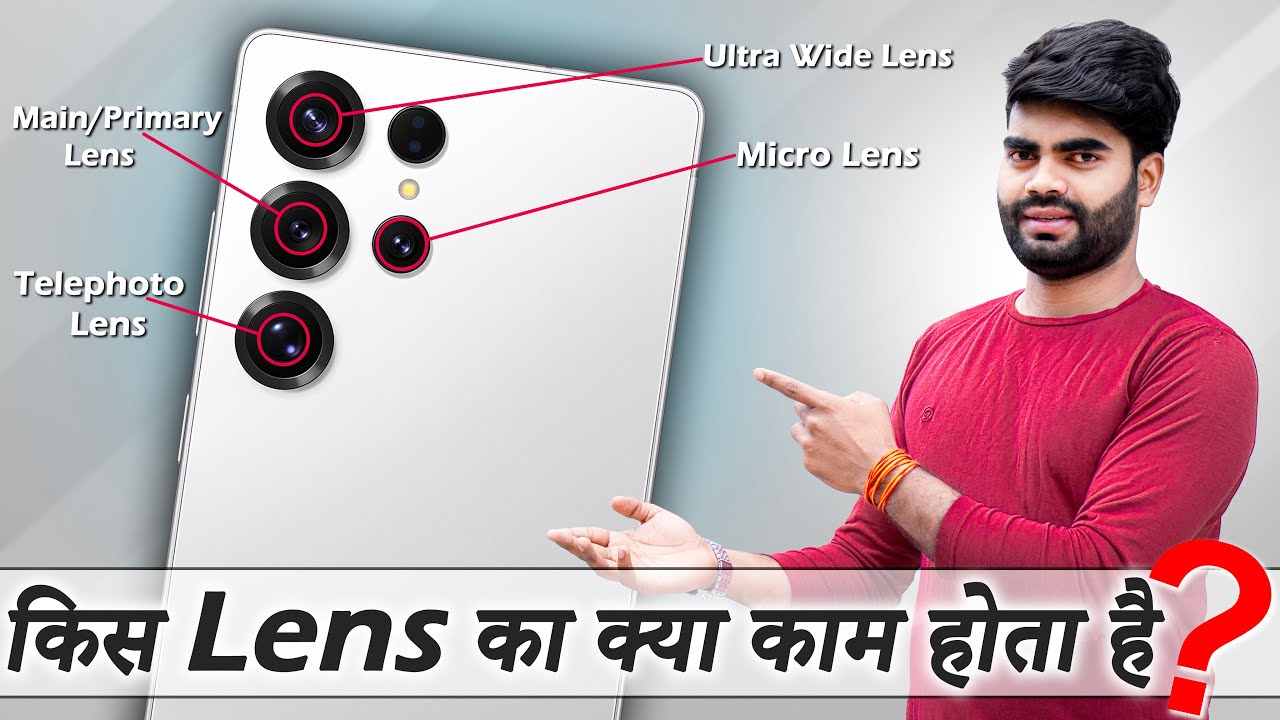 Smartphone All Camera Lens Explanation, Wide-Angle Lens, Telephoto Lens, Macro Lens, etc.