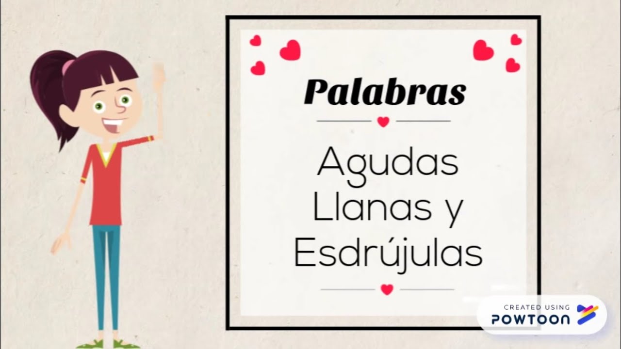Palabras Agudas, Llanas y Esdrújulas