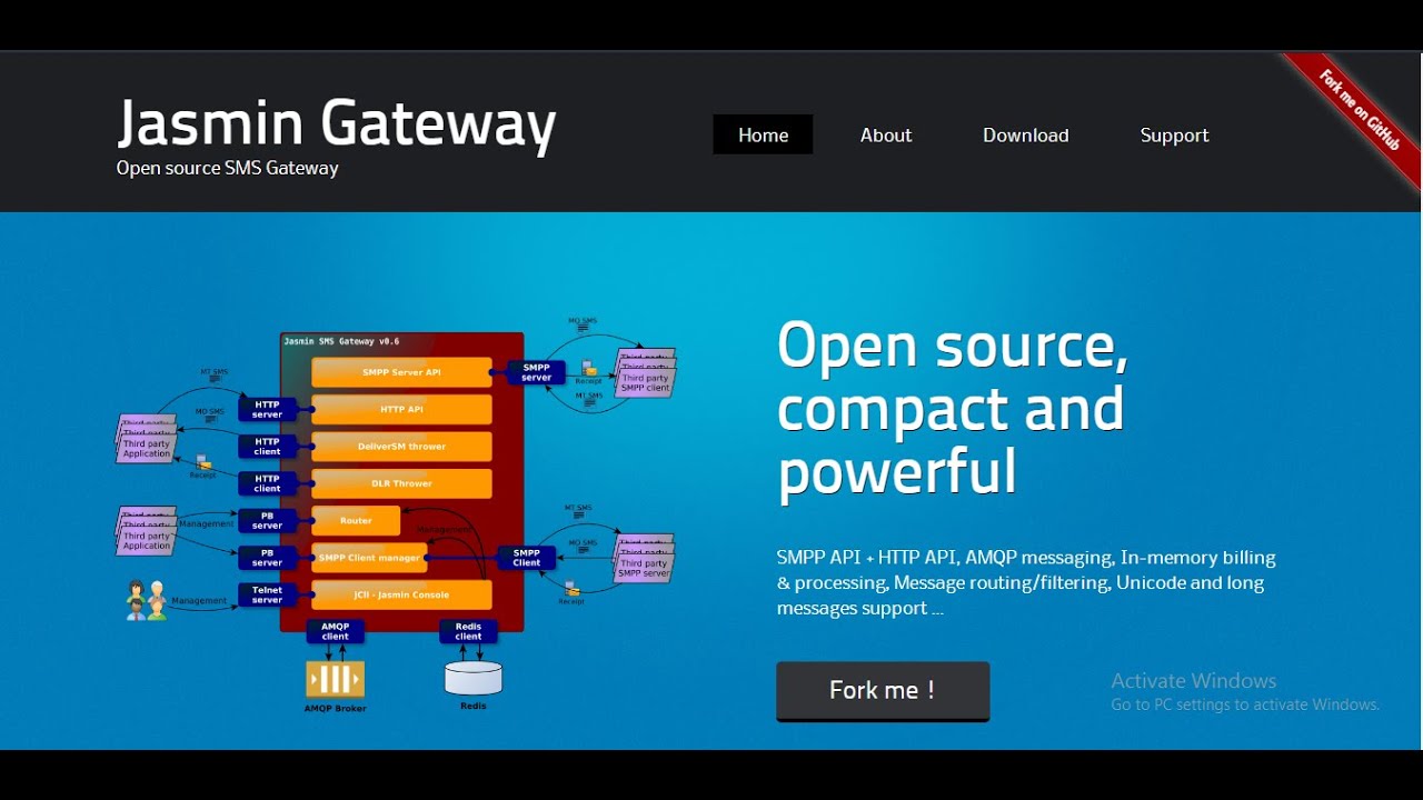 Jasmin SMPP Sms Gateway Web Interface | Install Now