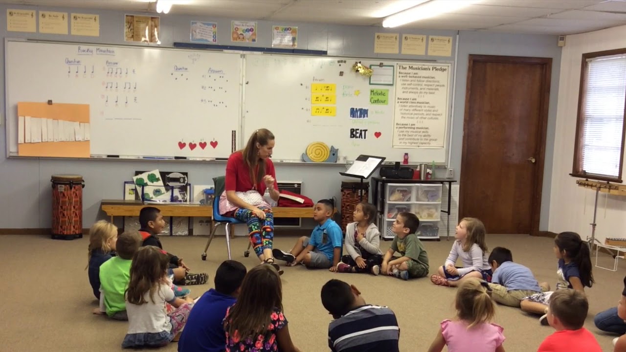 Kindergarten: Aural Lesson of Loud and Soft (Kodály Today)