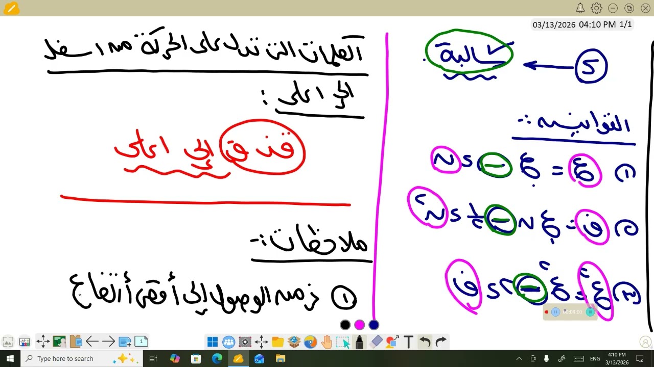 تابع الحركة الراسية