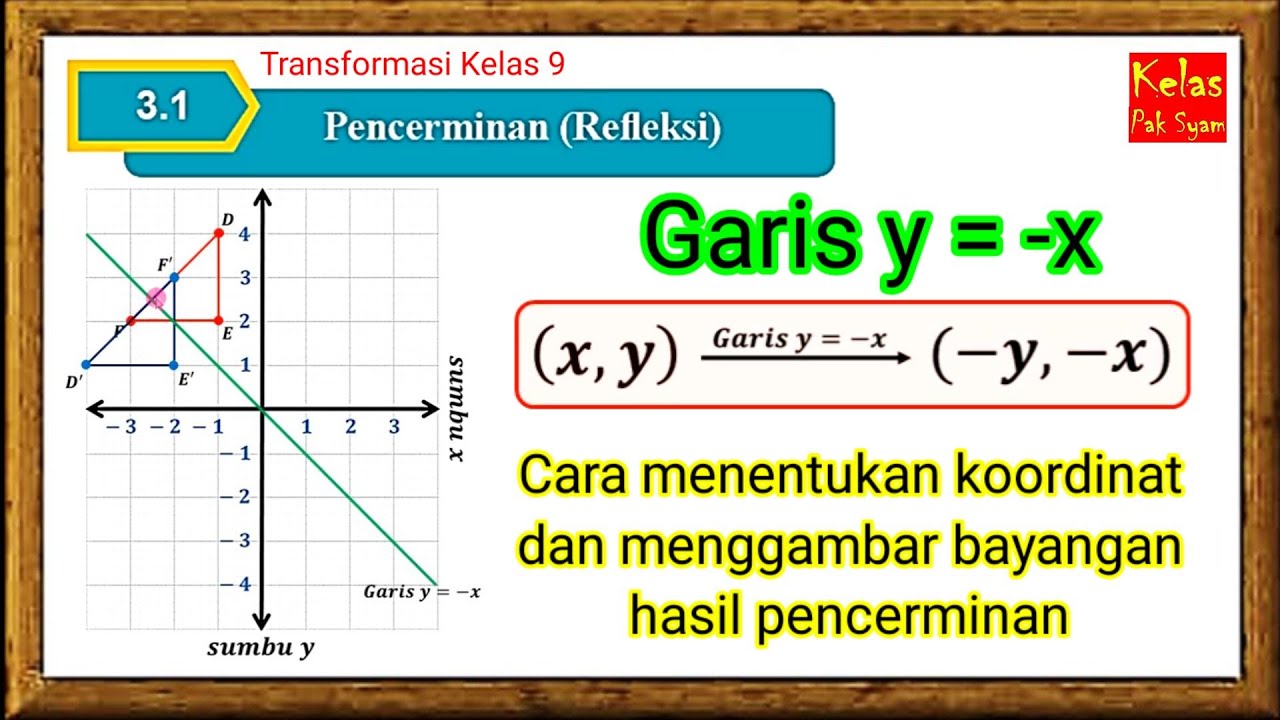 transformasi refleksi pencerminan terhadap garis y=-x kelas 9