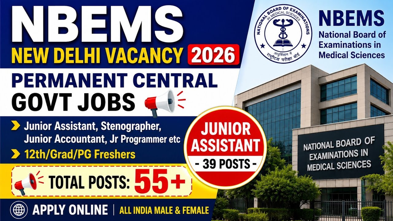 NBEMS New Delhi Recruitment 2026 Out | 55+ Permanent Posts | 12th/Graduate Freshers 👉 Group A, B & C