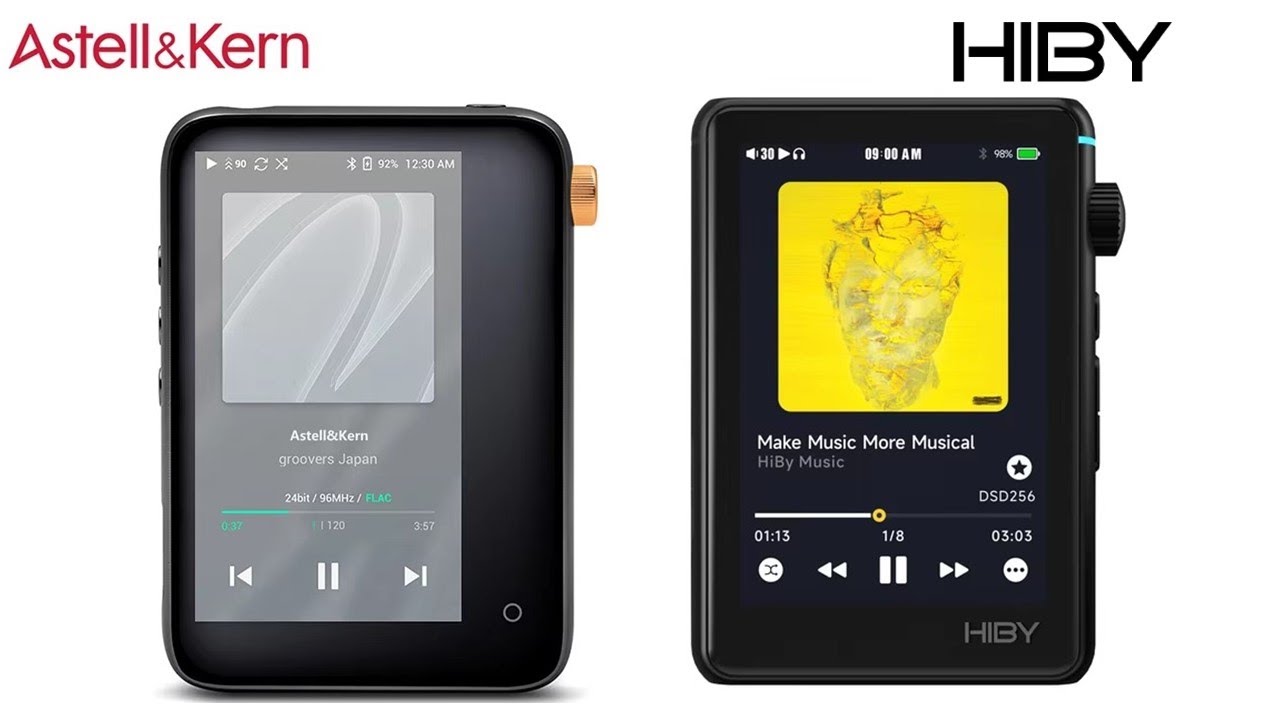 Сравнение Astell&Kern CT15 с Hiby R3 II