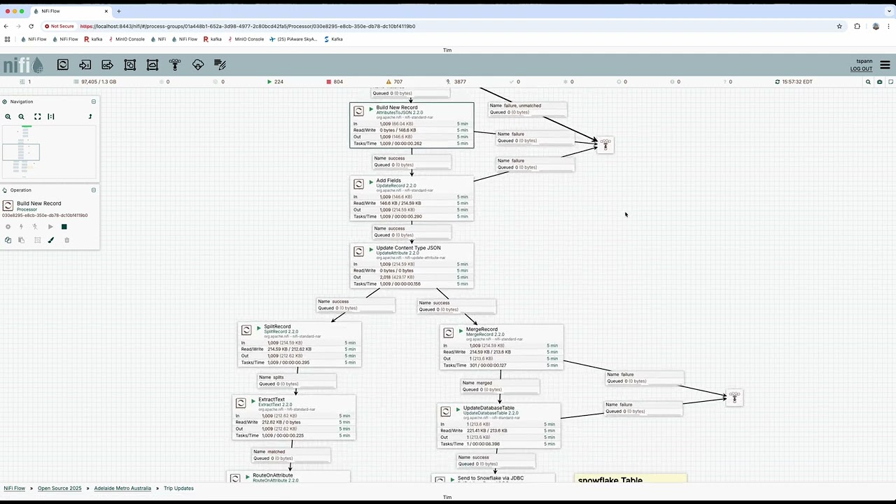 Automating Australian Public Transit in Real-Time (GTFS)
