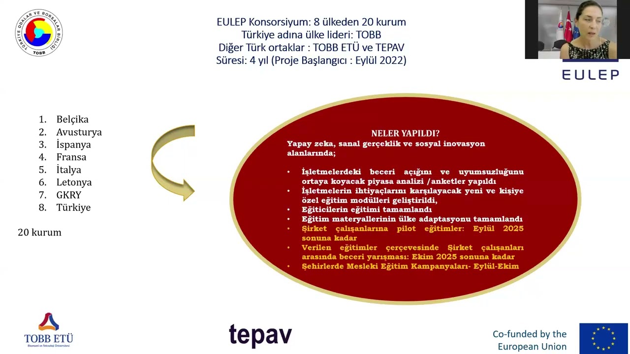 EULEP Projesi Kapsamında Geliştirilen Eğitim Modülleri Tanıtıldı