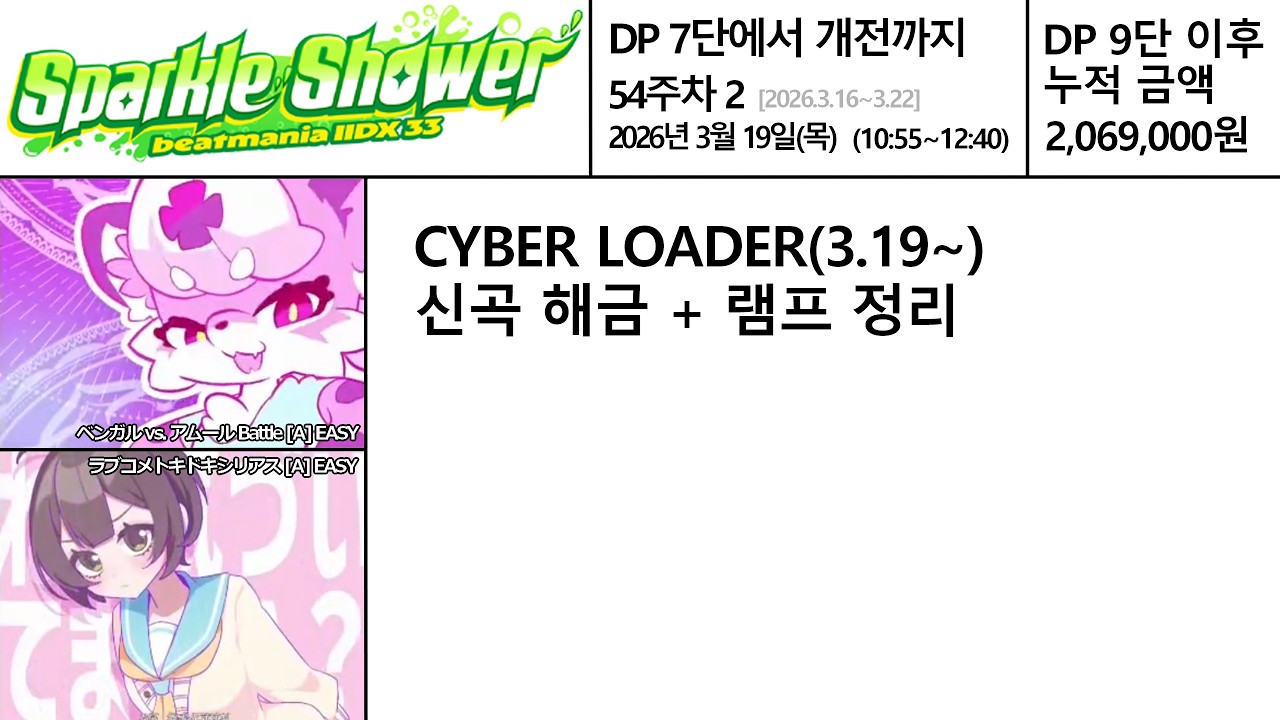 [54주차 2] dp ~12:40 / 2026.3.19(목)