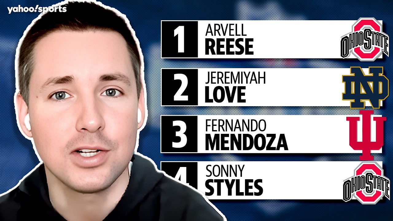 2026 NFL Draft Guide with Dane Brugler! Stars, Sleepers & Biggest Storylines