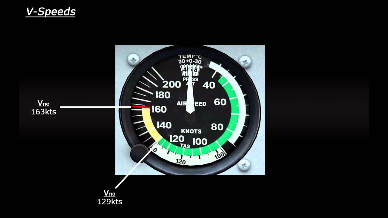 FSX Tutorial: V Speeds