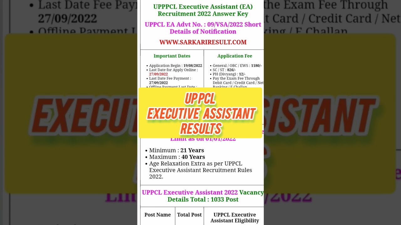 UP PCL executive assistant 2022 results || UP PCL executive assistant #uppcl #shorts