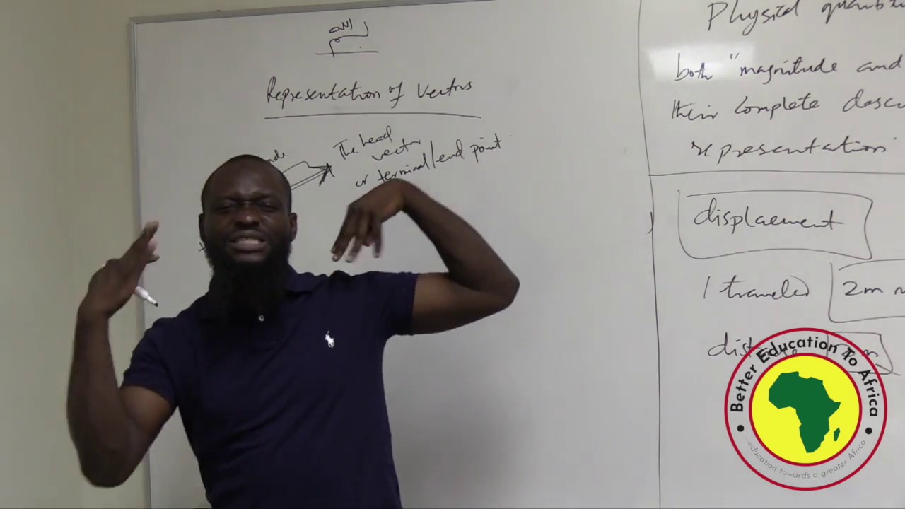 Lecture 3 | Vectors (Lecture)