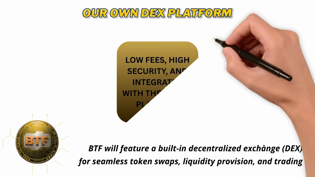 BTF Business Plan Explained | Blockchain-Based Social Media & Earning Platform | Beyond The Future