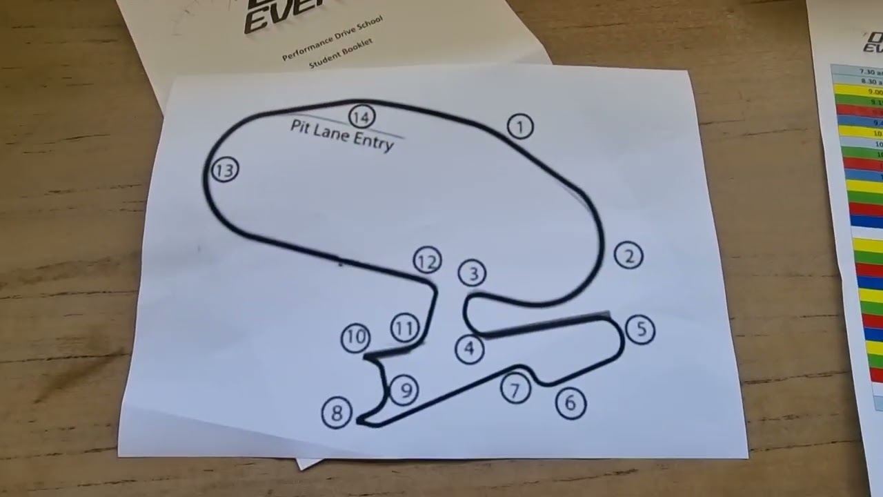 Calder Park Thunderdome intro 1 of 2
