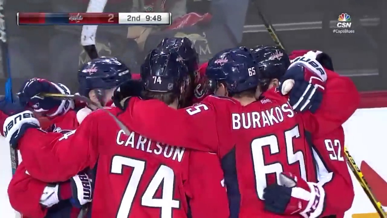 Alexander Ovechkin Vs. Patrik Laine