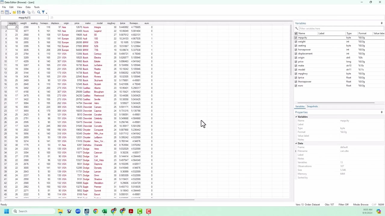 Основы Stata: создание и использование фиктивных переменных