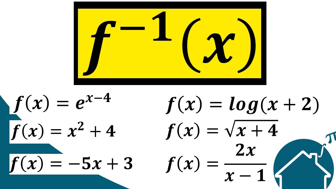 📌  FUNCION INVERSA - Ejercicios Resueltos