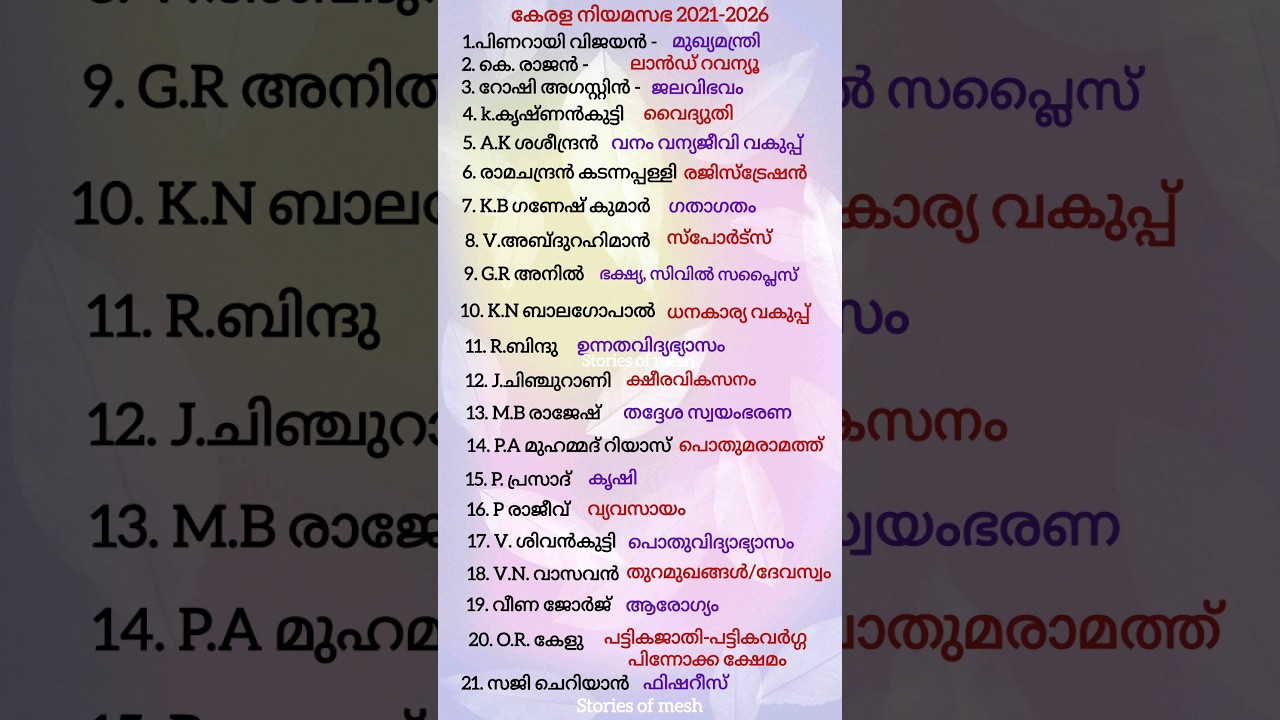 കേരളത്തിലെ മന്ത്രിമാരും വകുപ്പുകളും 2025 I updated #minister #gk #pscquiz #viralvideo #viralshorts