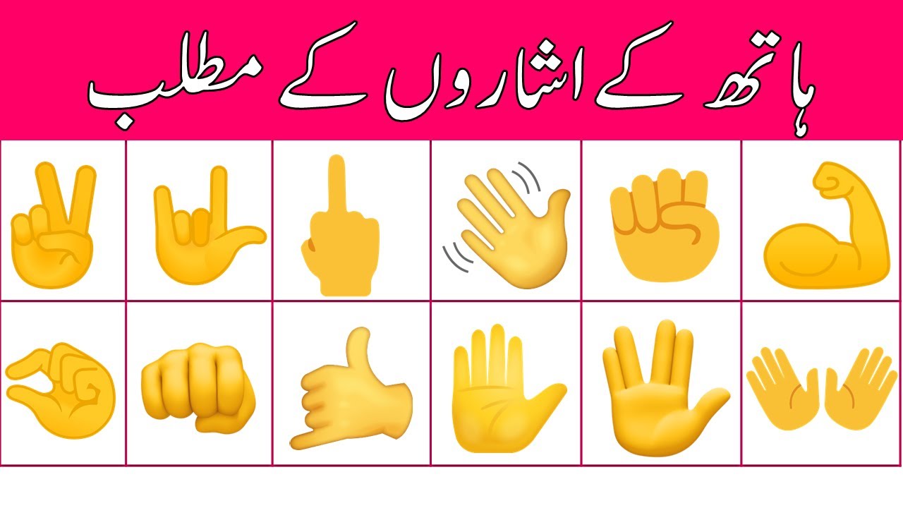 Hand Gestures and Emojis in English with Urdu Meanings | @ilmrary