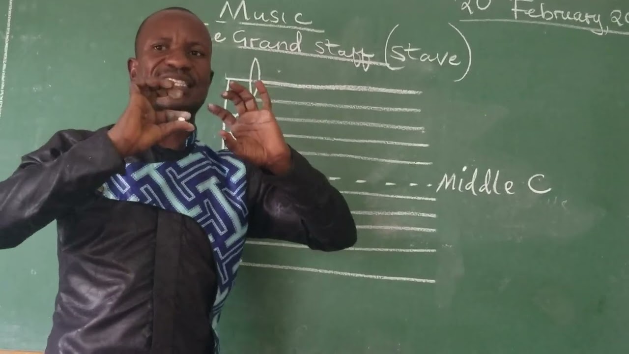 MUSIC THEORY FOR BIGINNERS- Bass Staff By MD Mokonzi Mwewa Mwelwa 2026
