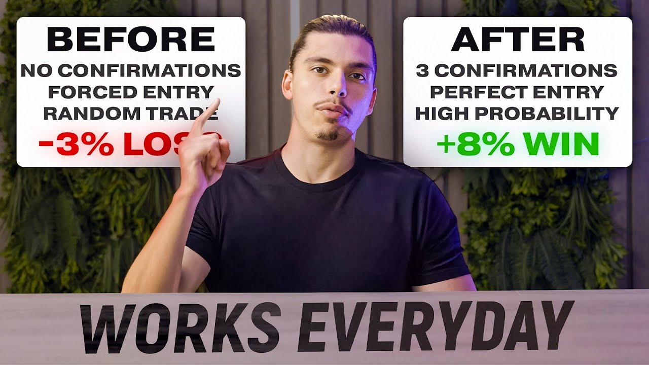3 Simple Entry Confirmations I Use Every Day! (High Win Rate)