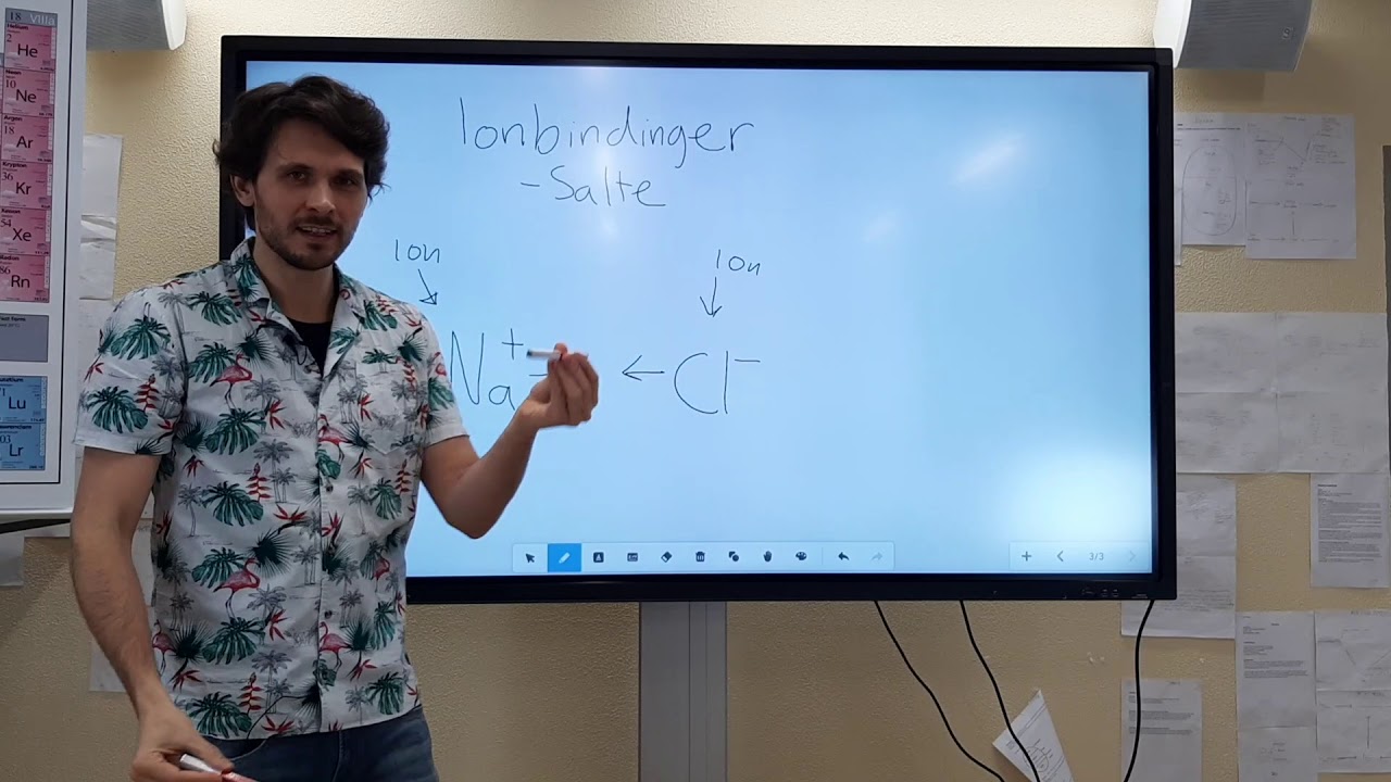 Ionbindinger og salte