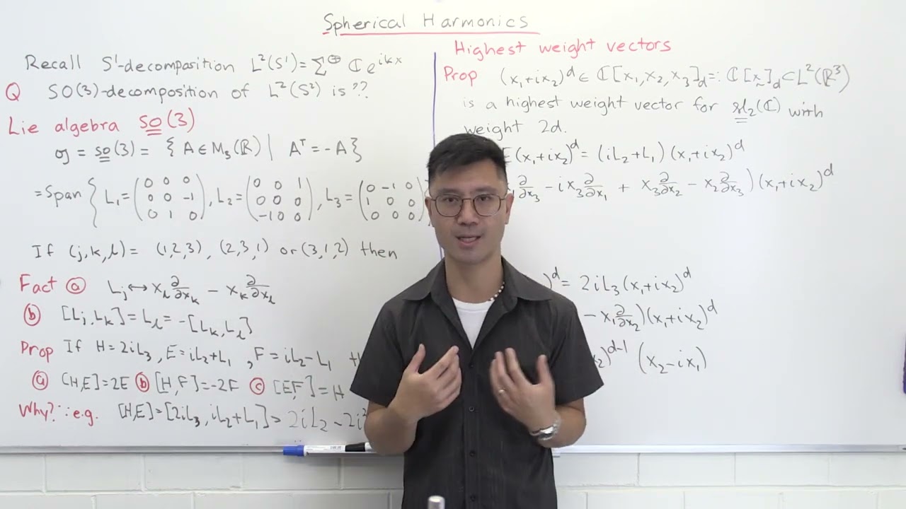 Spherical harmonics