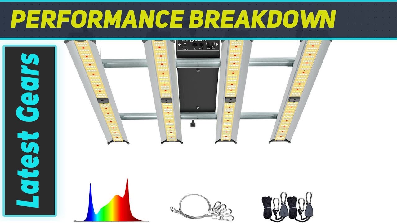 Full Spectrum LED Grow Light for Indoor Plants | Best Plant Growing Lamps 2024