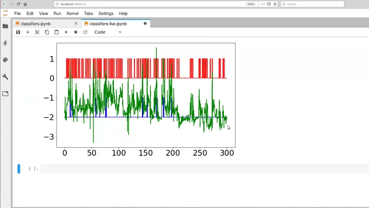 Example: First Movement Behavior Classifier