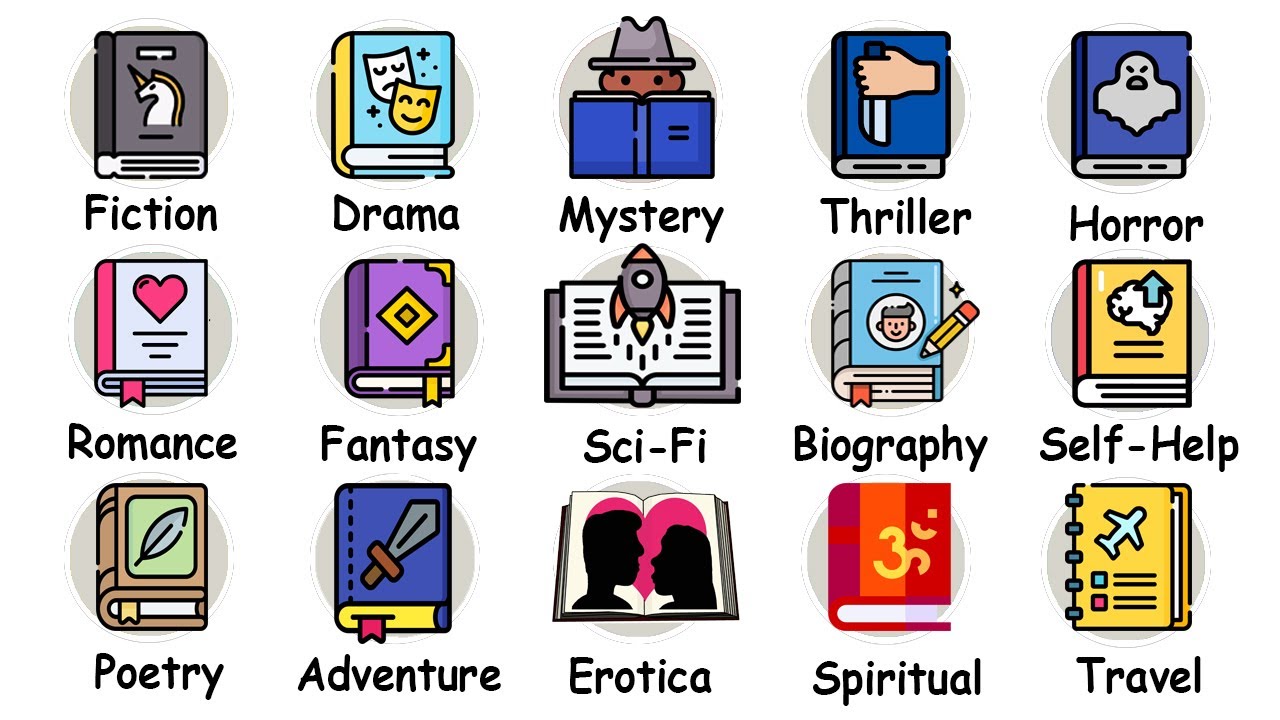 Every Book Genres Explained in 6 Minutes